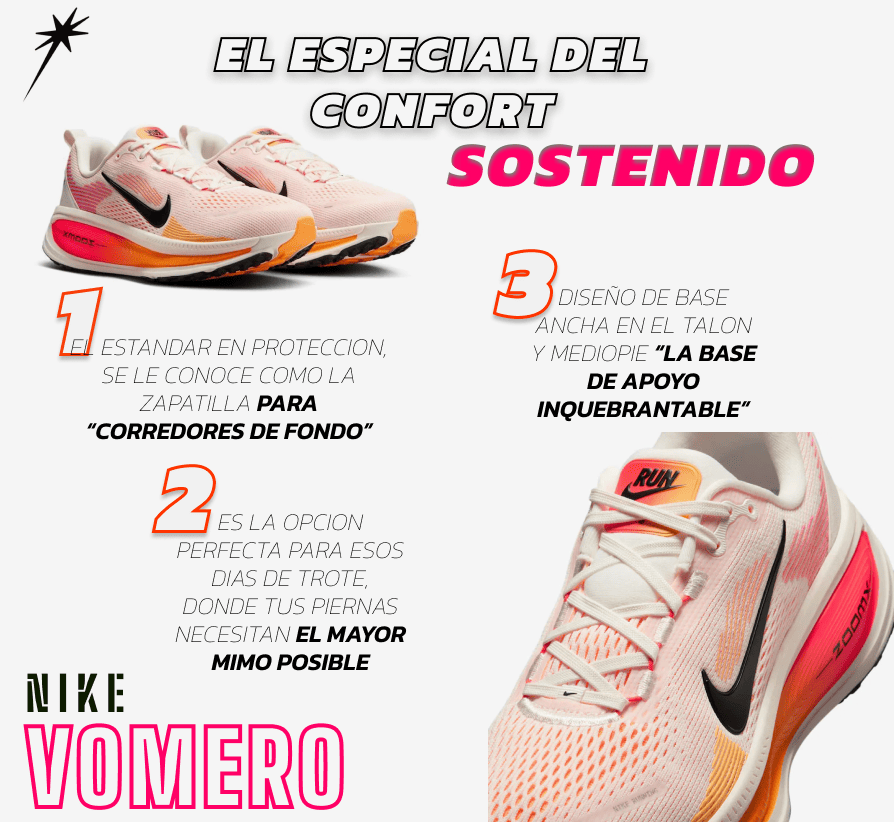 Tenis Nike Vomero 18